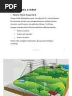 Download K1_Fungsi  Jenis GI by Guntur Adi S SN87440781 doc pdf