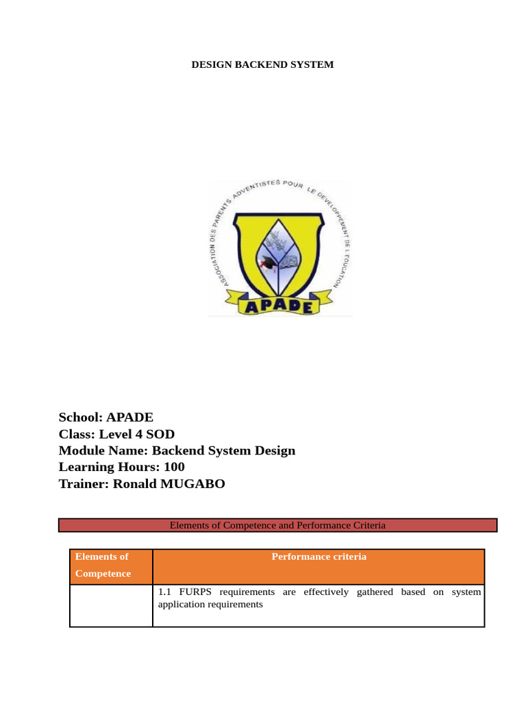 Backend BM | PDF | Software Development Process | Unified Modeling Language