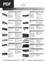 Correias (Problemas e Causas) Manual Da Gates