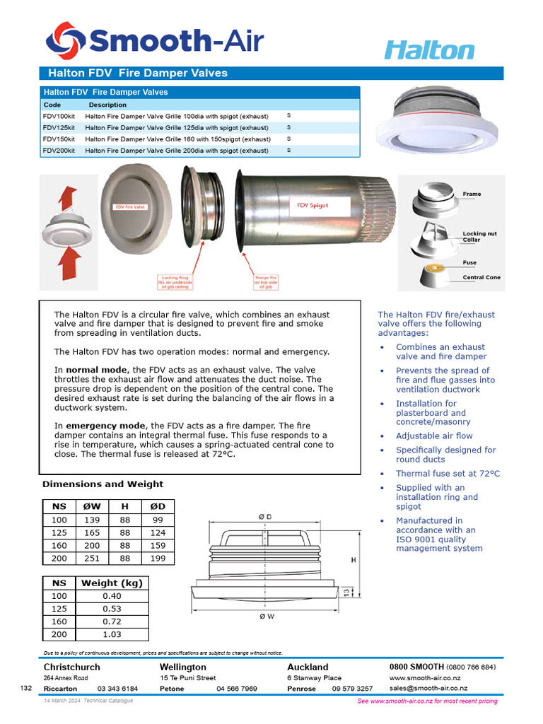 Halton FDV Fire Damper Valves Guide | PDF | Duct (Flow) | Drywall