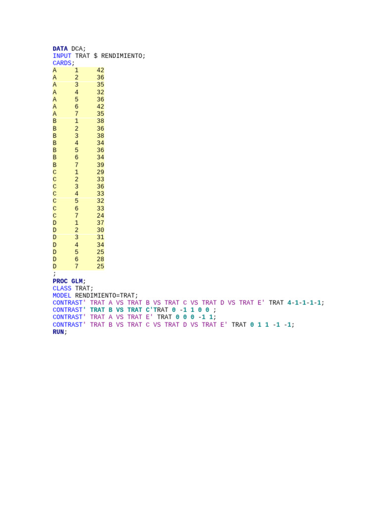 Data Dca | PDF