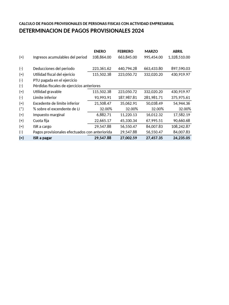 Cálculo ISR Provisional 2024 Personas Físicas | PDF | Impuesto sobre la ...