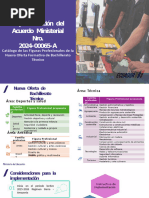 Módulo Práctico Experimental en Informática | PDF | Aprendizaje ...