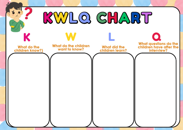 KWLQ Chart Overview | PDF