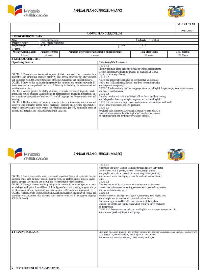 2022-2023 English Curriculum Plan | PDF | English As A Second Or ...