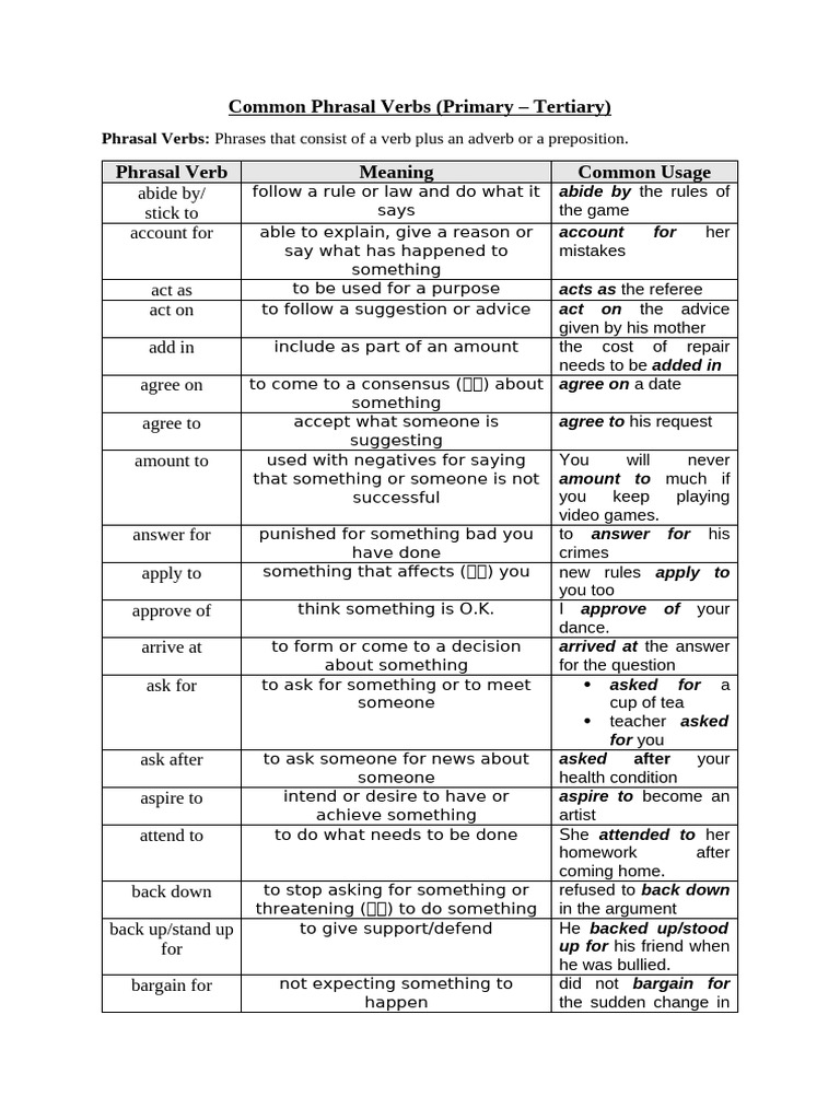 Essential Phrasal Verbs Explained | PDF | Verb