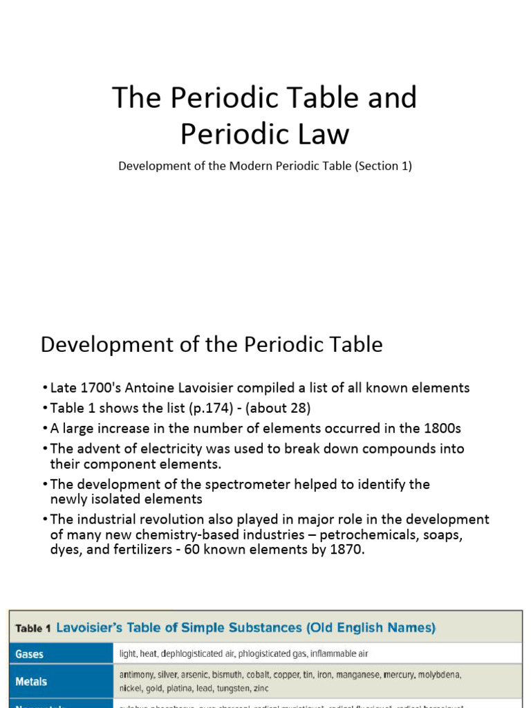 150 Years of the Periodic Table | PDF | Periodic Table | Chemical Elements