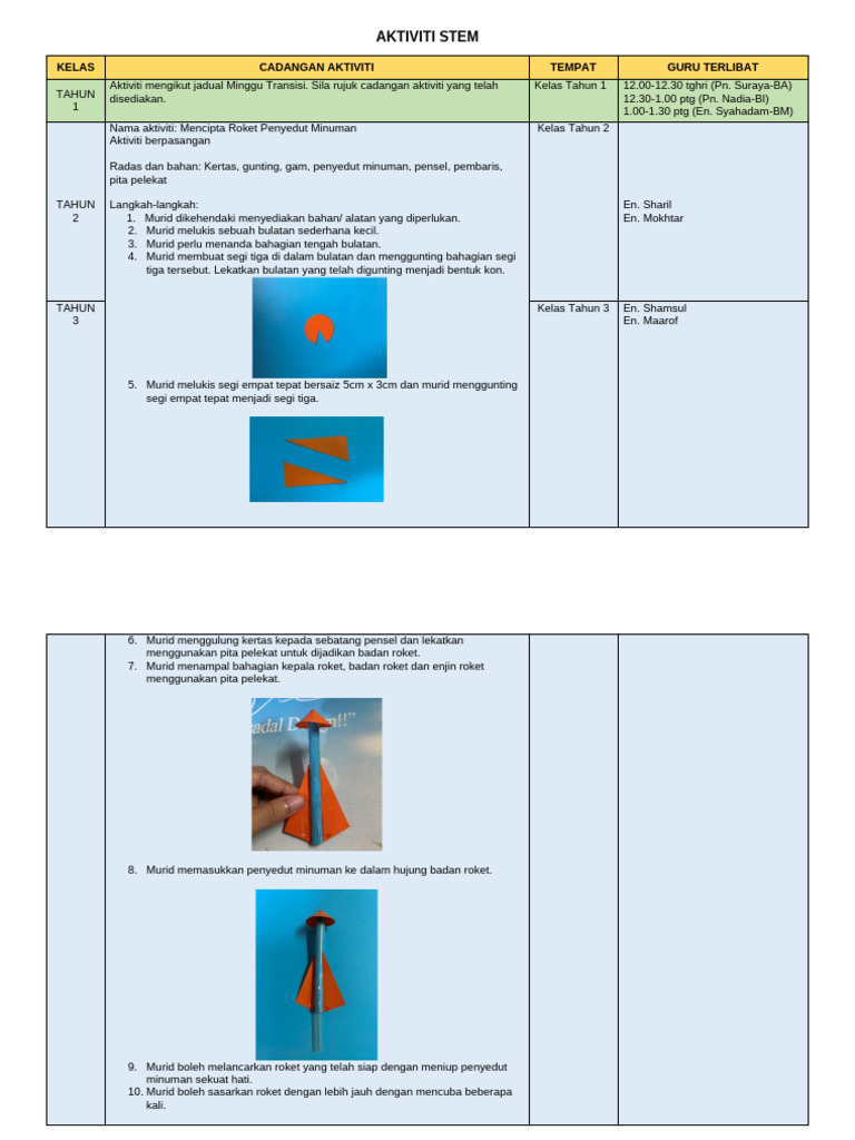 Aktiviti Stem | PDF