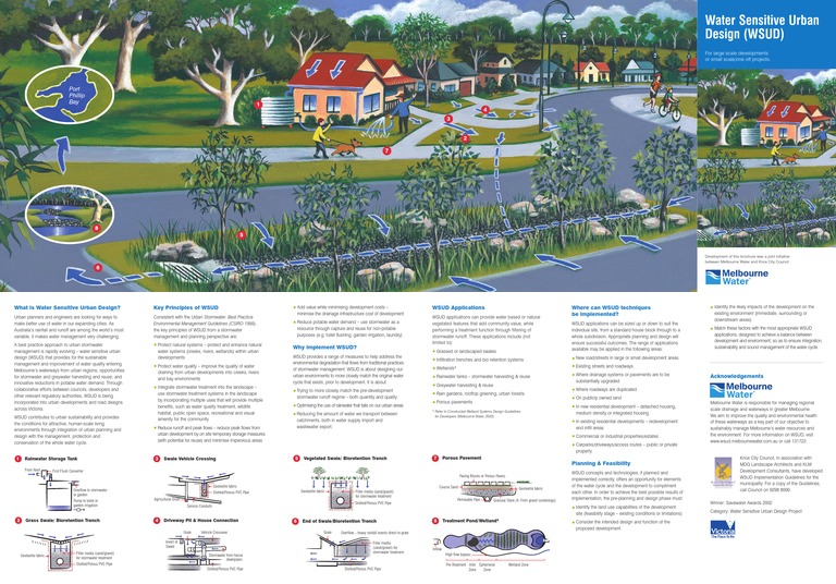 MW Wsud Brochure | PDF