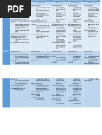 1500m Training Schedule: First 5 Weeks | PDF | Athletics | Racing