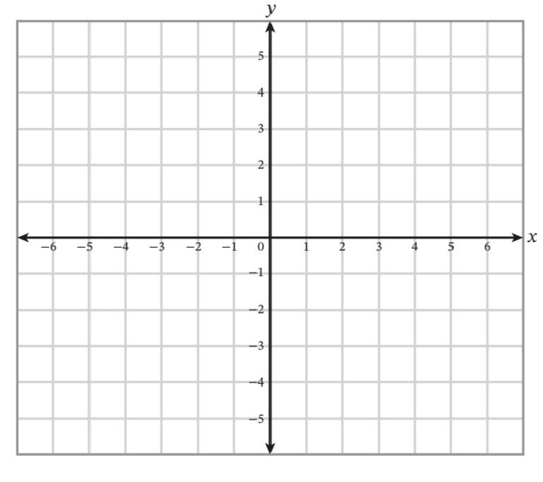 Grid | PDF