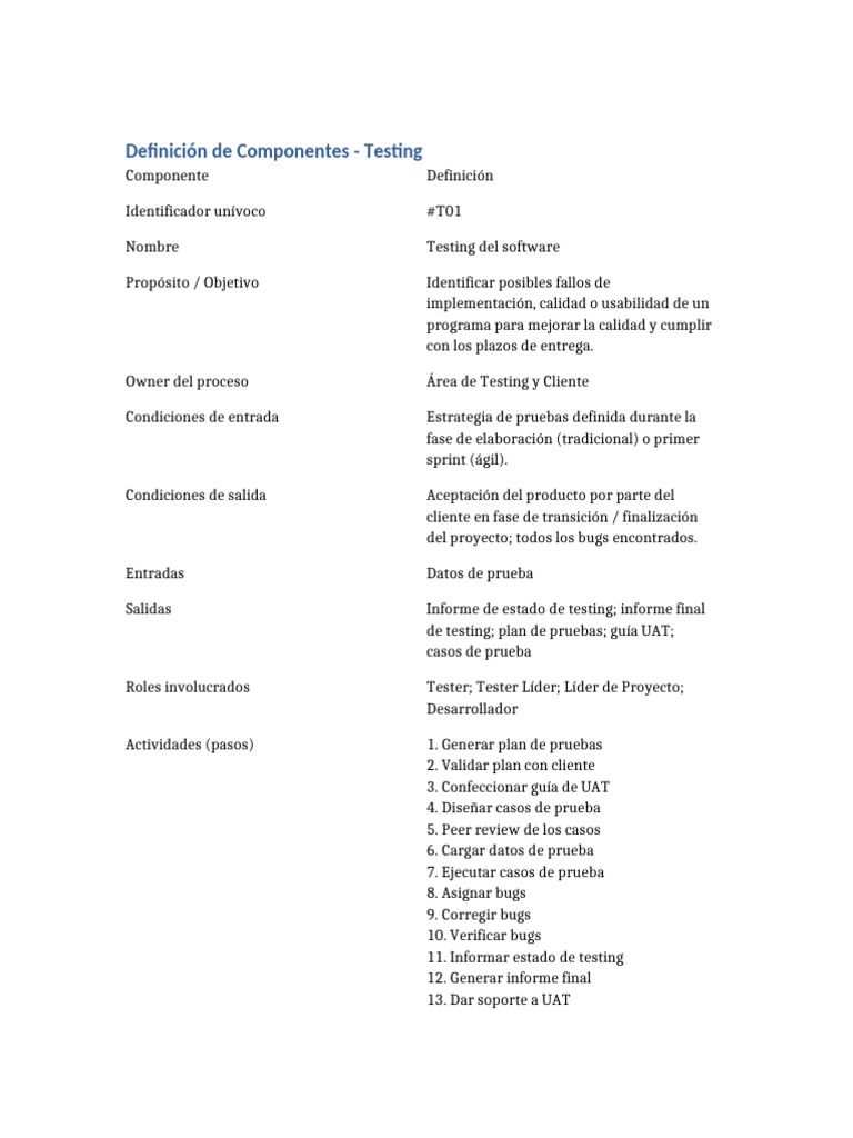 Definicion Componentes Testing | PDF | Pruebas de software | Ingeniería ...