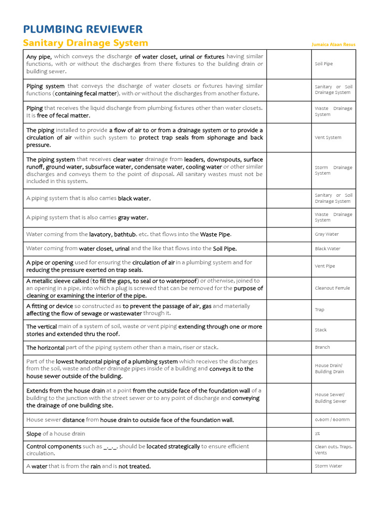 PLUMBING Sanitary Drainage Review PDF | PDF | Sanitary Sewer | Storm Drain