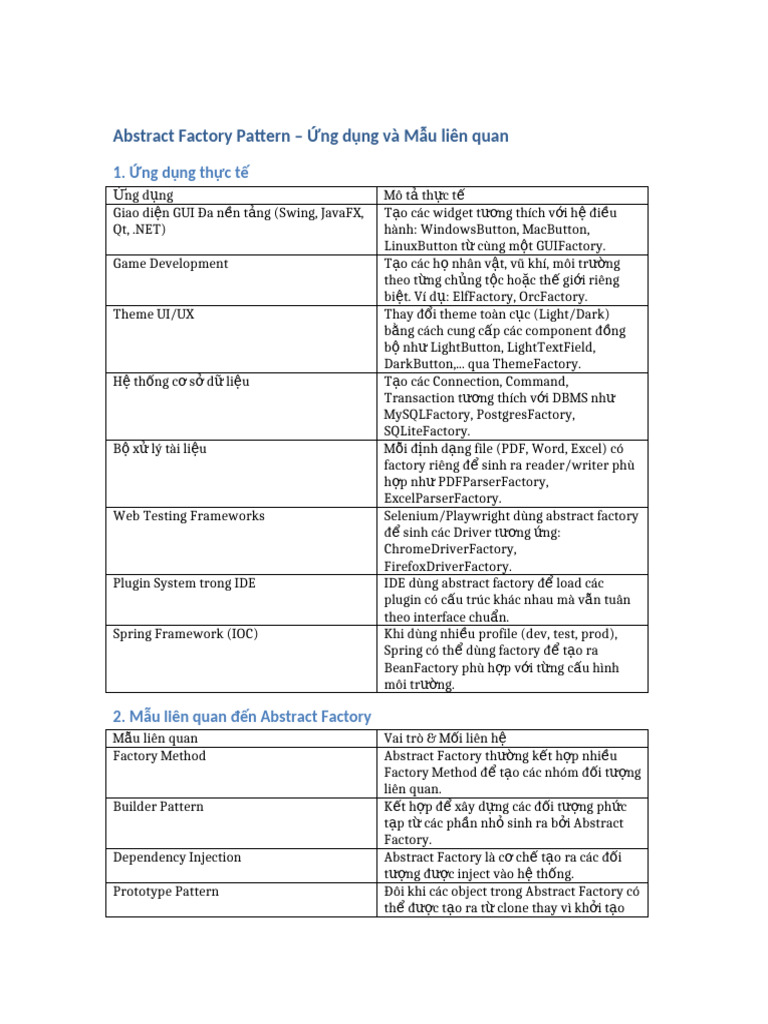Abstract Factory Pattern Ung Dung | PDF