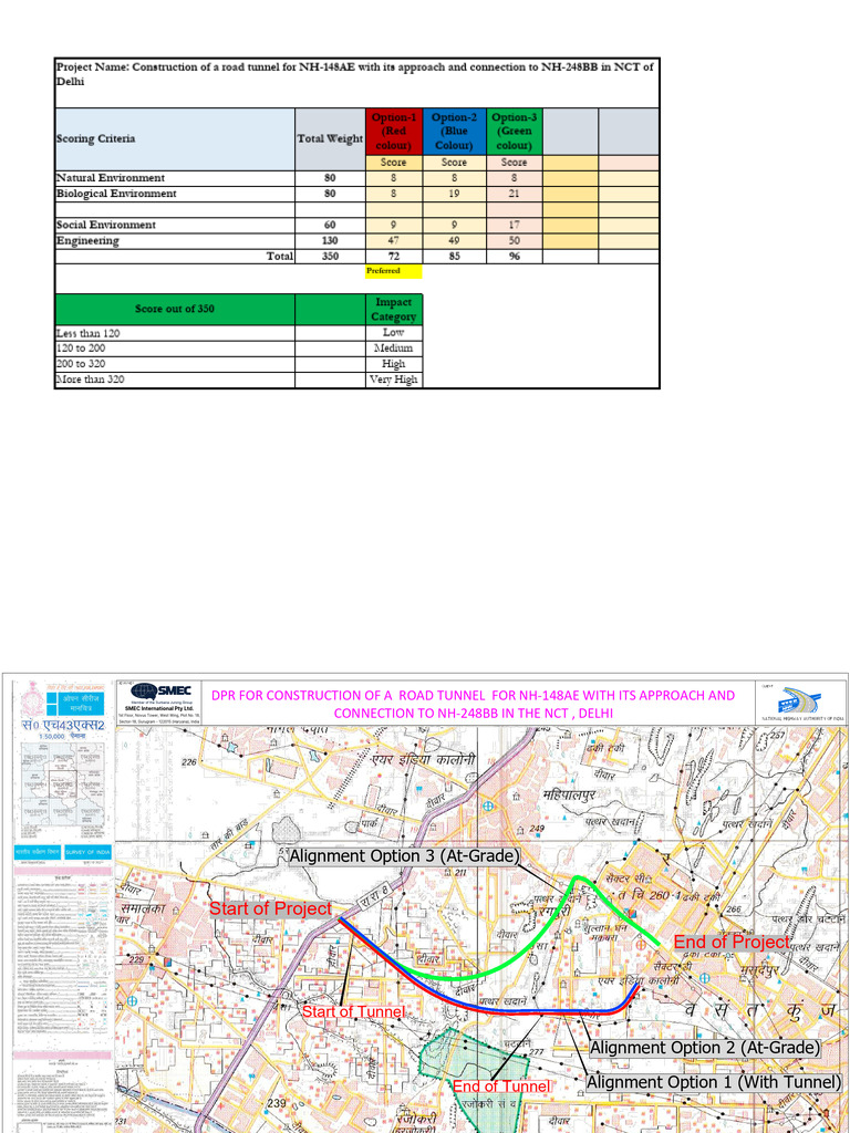 Layout | PDF