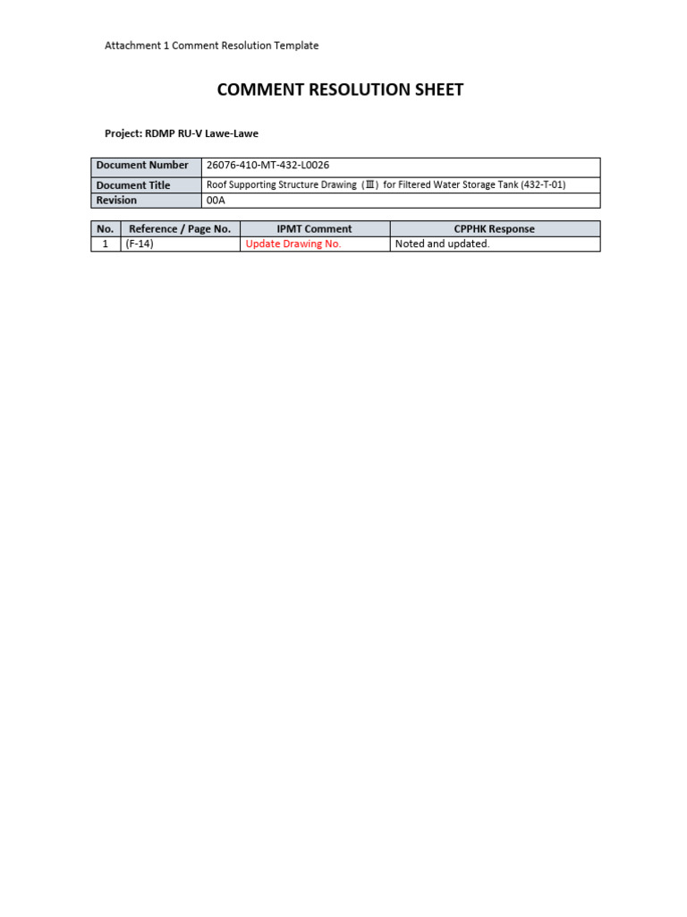 Comment Resolution Sheet | PDF