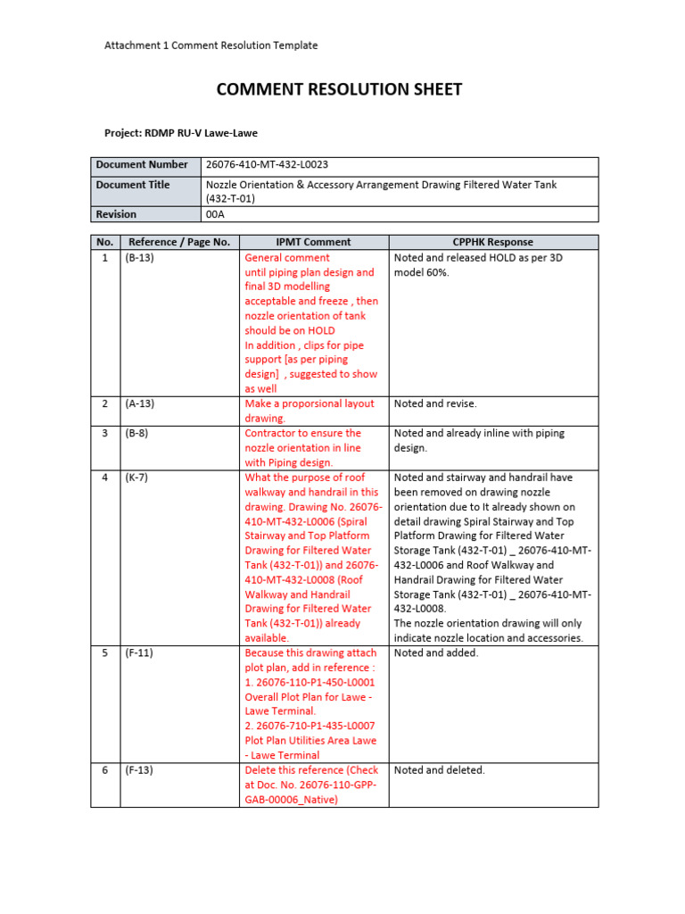 Nozzle Orientation Comment Resolution | PDF