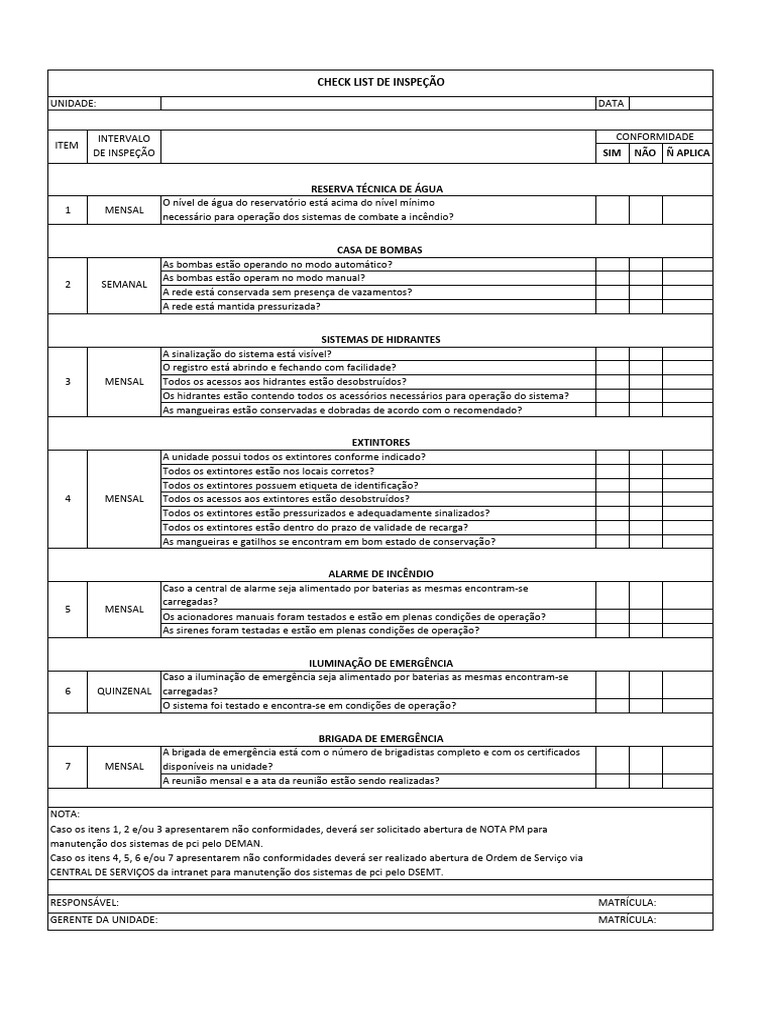 Check List Inspeção - Modelo | PDF