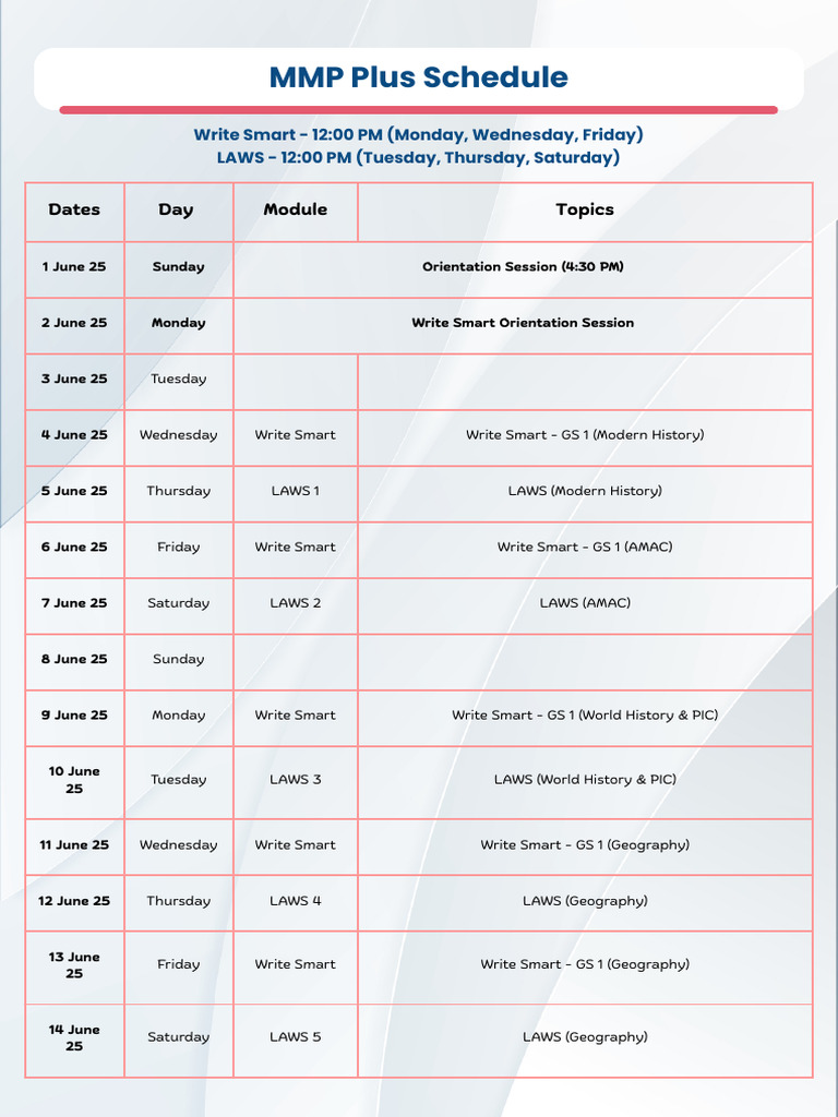 MMP Plus 2025 Schedule Overview | PDF