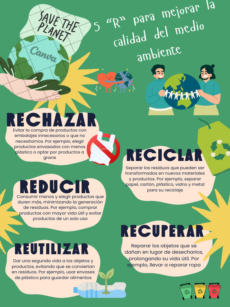 Green Blue and Yellow Illustrative Zero Waste Infographic Document | PDF