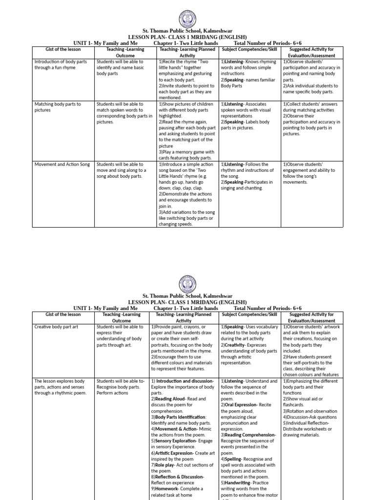 Lesson Plan Class 1 English | PDF | Lesson Plan | Poetry