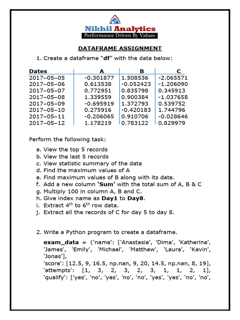 Best Practices for DataFrame Creation | PDF