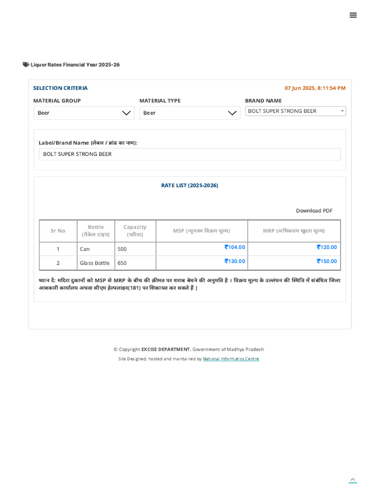 State Excise | PDF