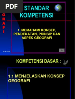 Download Konsep Pendekatan Prinsip Dan Aspek Geografi by Parji Susanta SN87454736 doc pdf