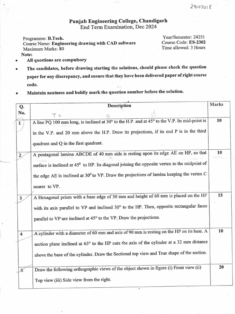 ED End Sem | PDF