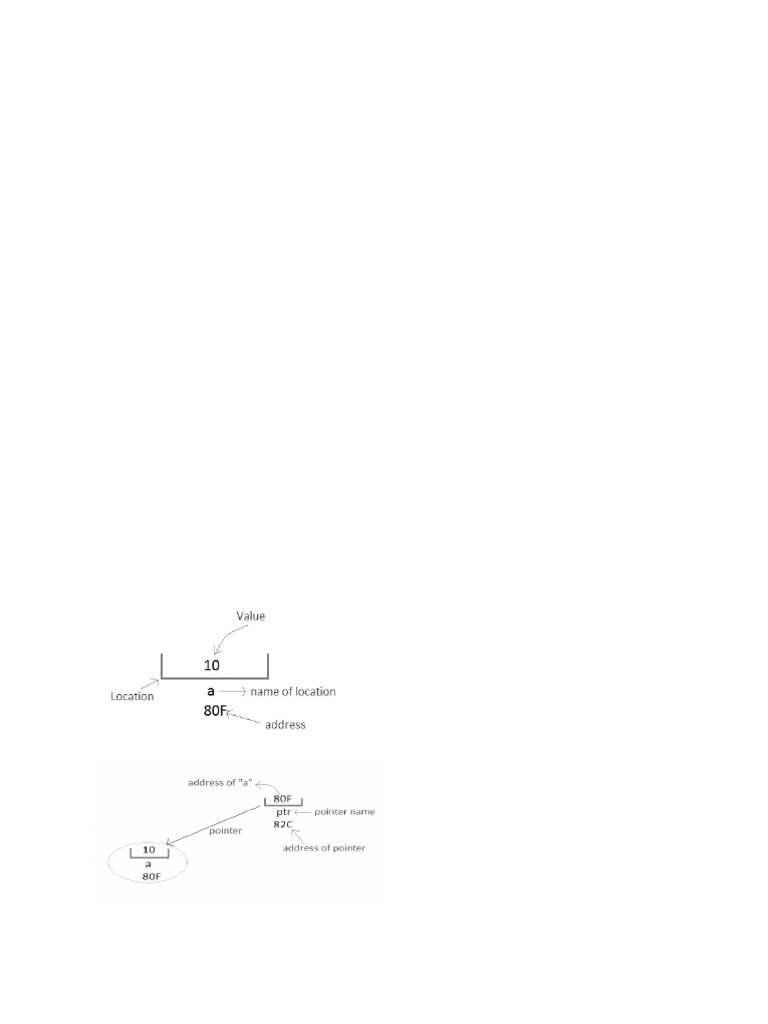 Understanding Pointers in C Programming | PDF | Pointer (Computer ...