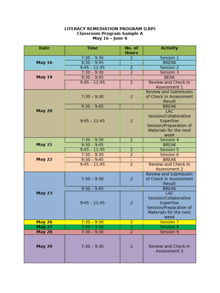 Classroom Program Model A 2 | PDF | Learning | Behavior Modification