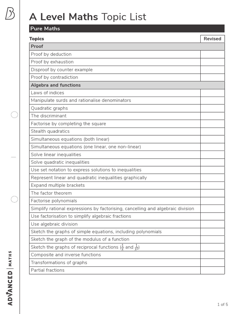 PEARSON EDEXCEL A LEVEL MATHS TOPIC LIST visual data 6