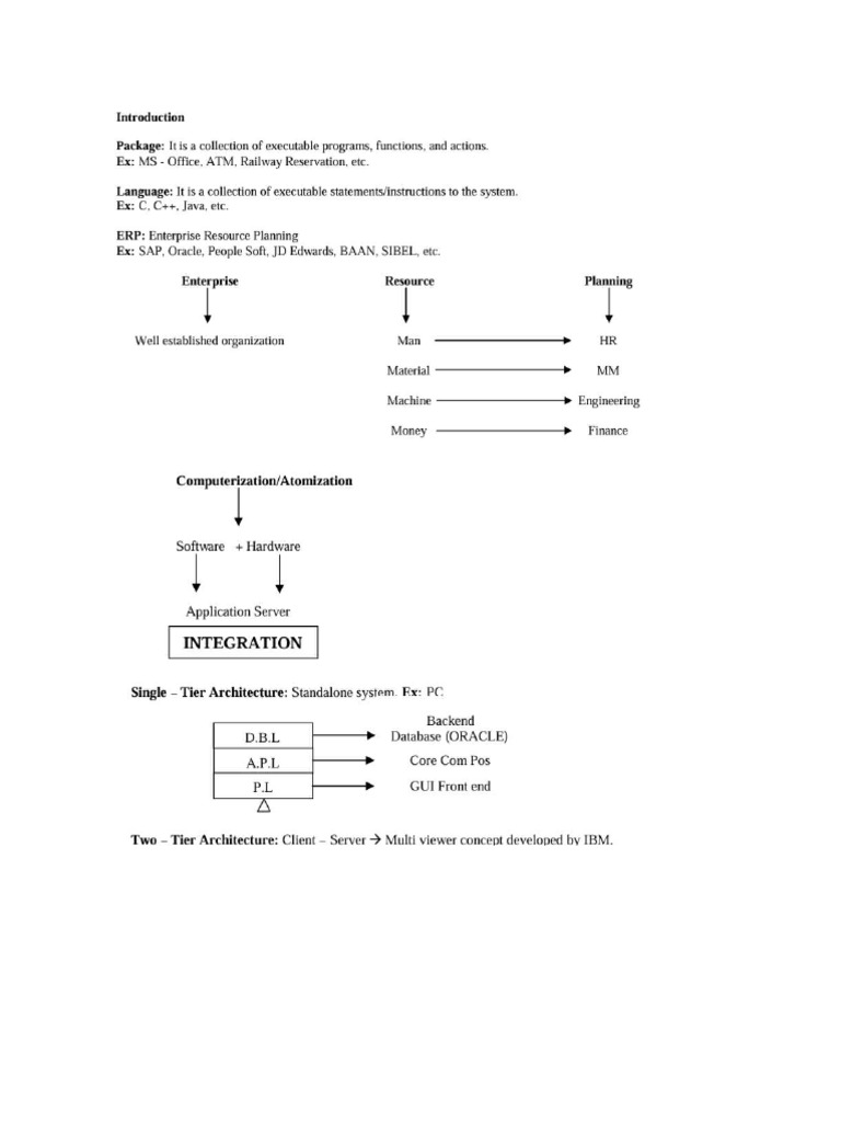 ERP Int - 13 - 05 - 2025 | PDF