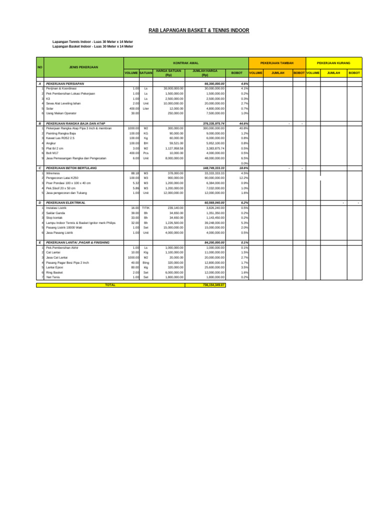 RAB Tennis Indoor Dan Basket CR Sport Centre | PDF