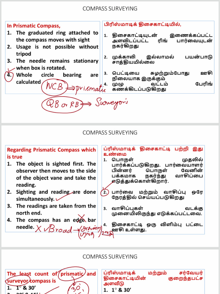 02 Revision Compass | PDF