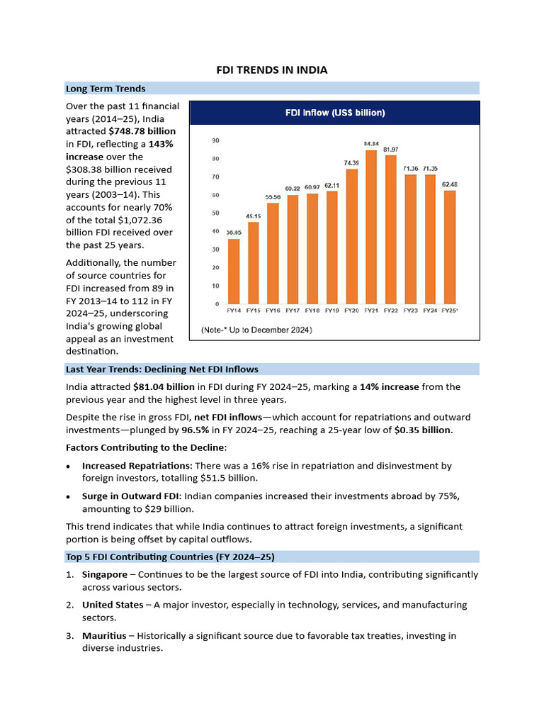 FDI Trends and Insights in India 2024 | PDF