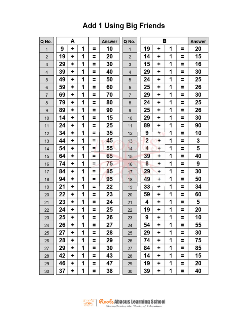Practice Questions l2 | PDF
