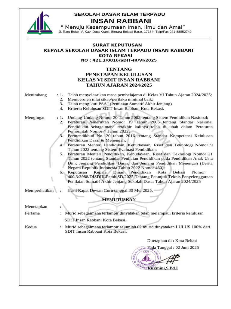 Kelulusan SDIT Insan Rabbani Bekasi 2025 | PDF