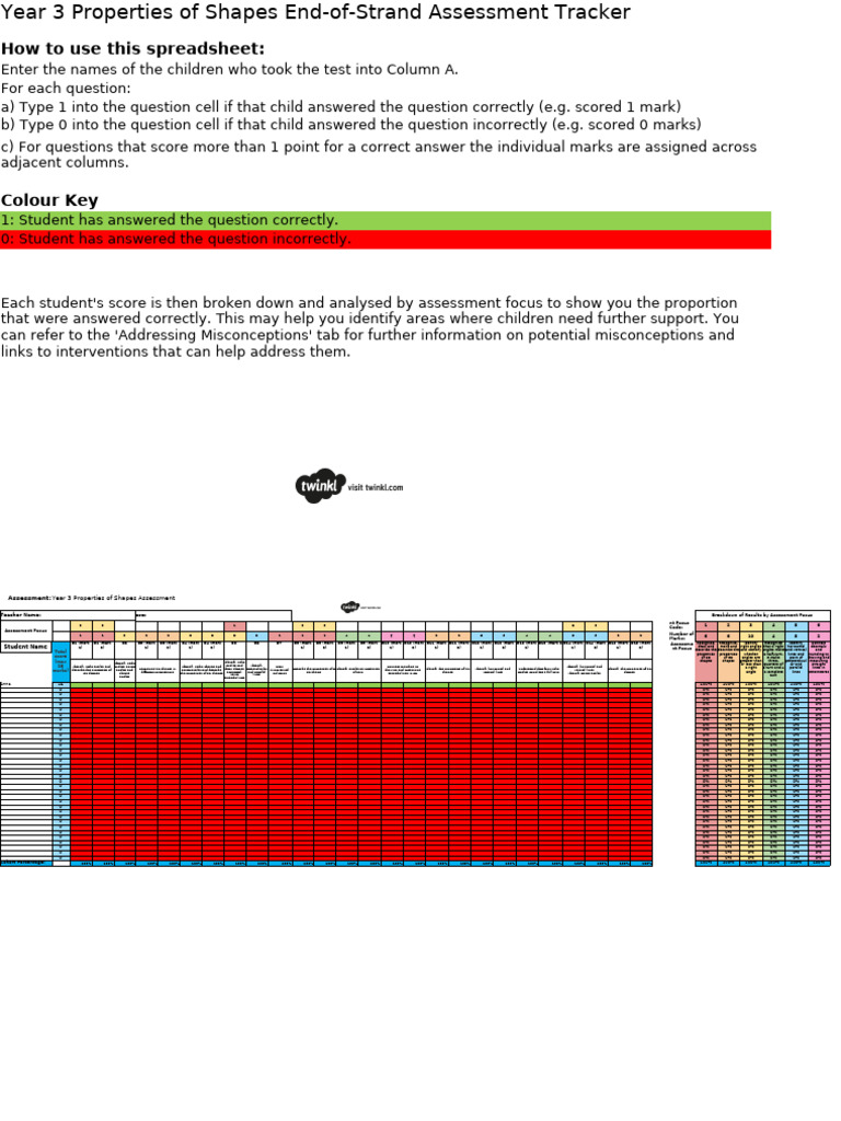Year 3 Properties of Shapes End-Of-Strand Assessment Tracker | PDF ...
