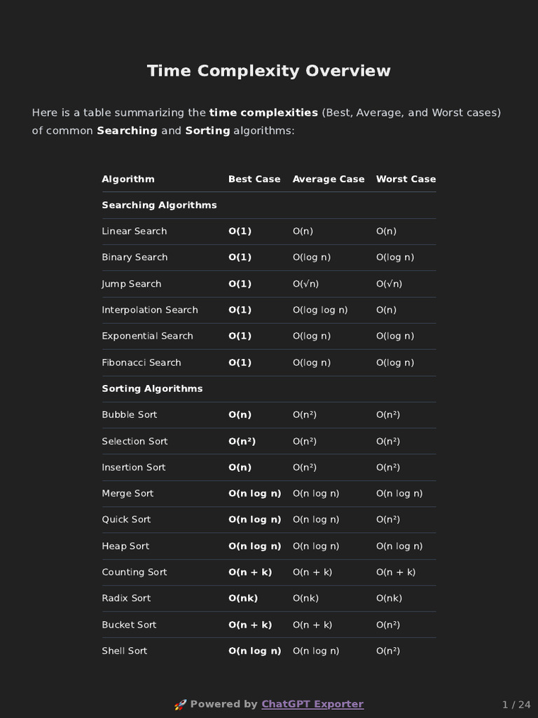 Time Complexity Overview | PDF | Central Processing Unit | Computer ...