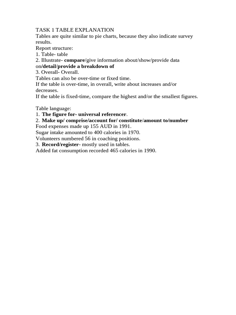 TABLE EXPLANATION Full | PDF | Fat | Sugar