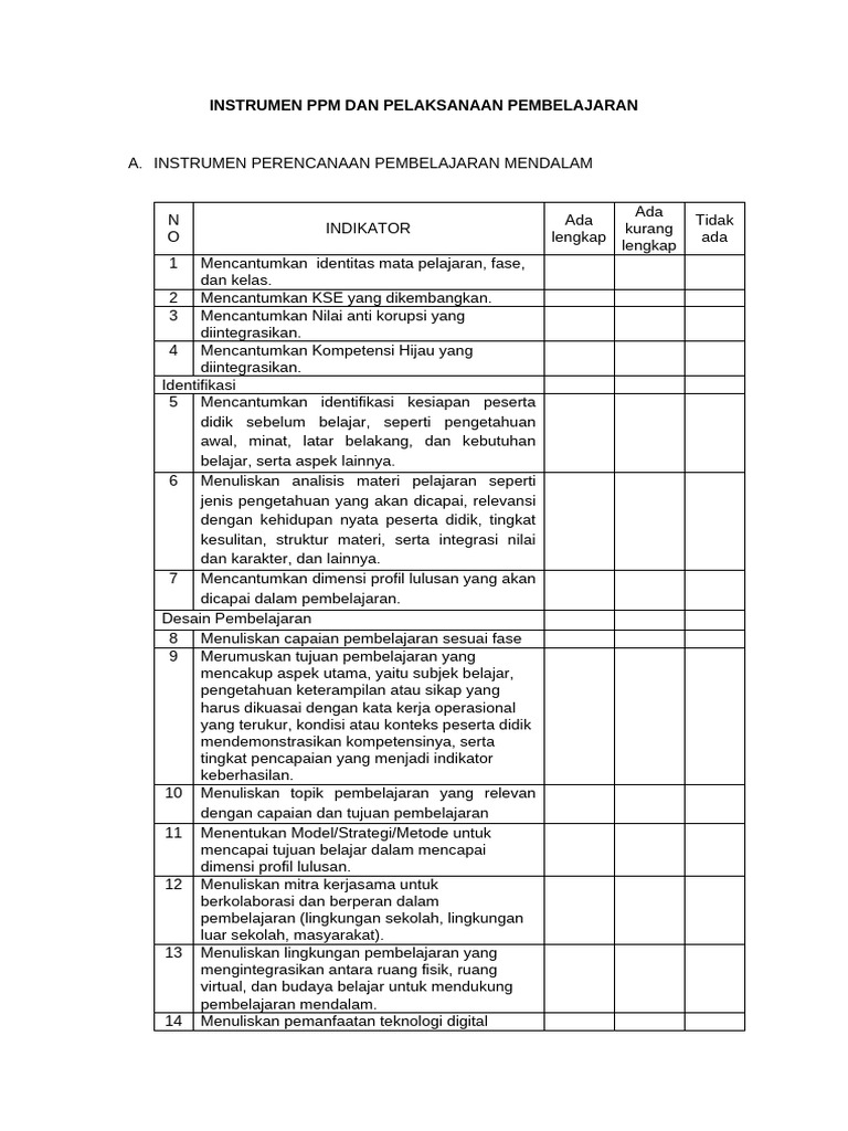 Instrumen PPM Pembelajaran Mendalam | PDF