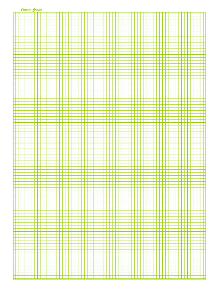 Custom Graph | PDF
