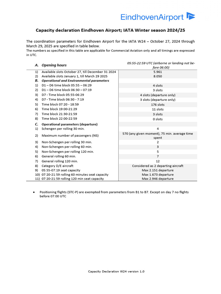 EIN Capacity Declaration W24 Version 1.0 | PDF | Aviation | Transport
