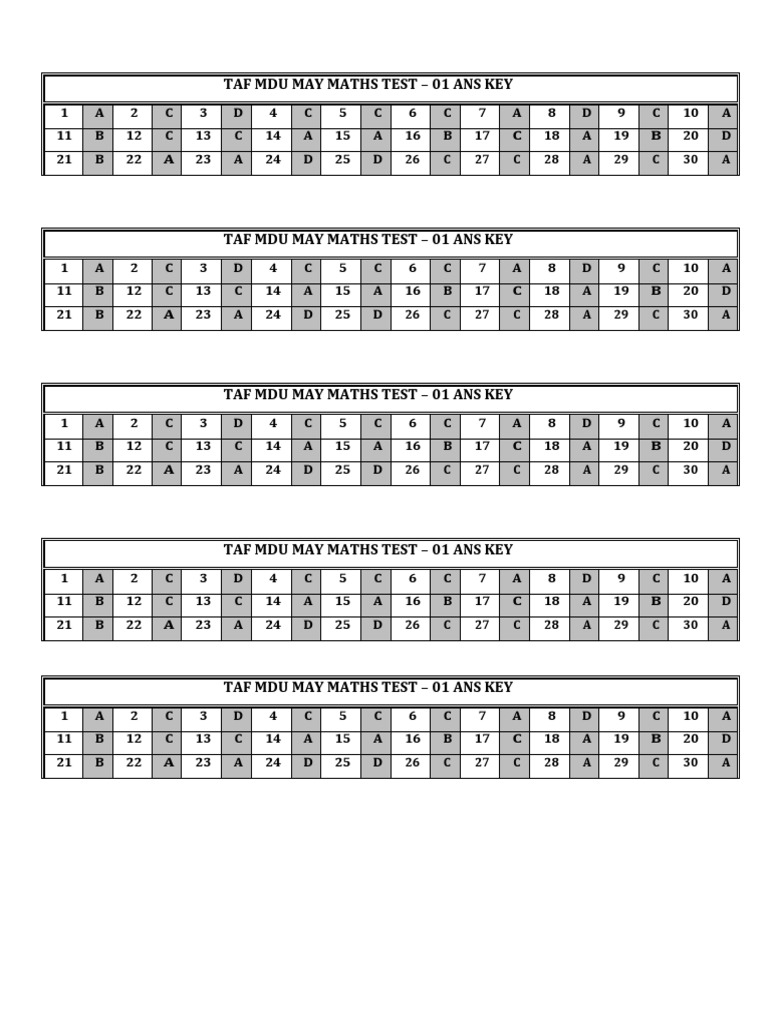 Year 6 Maths Test Answer Key | PDF