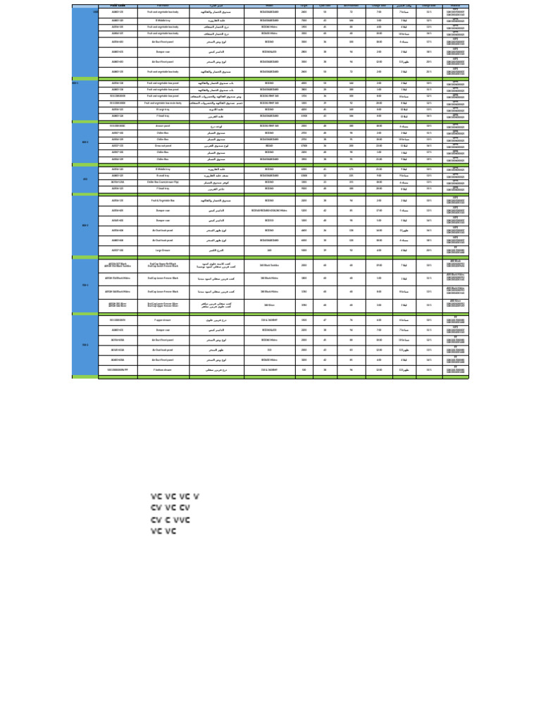 9-1 Prod Plan | PDF