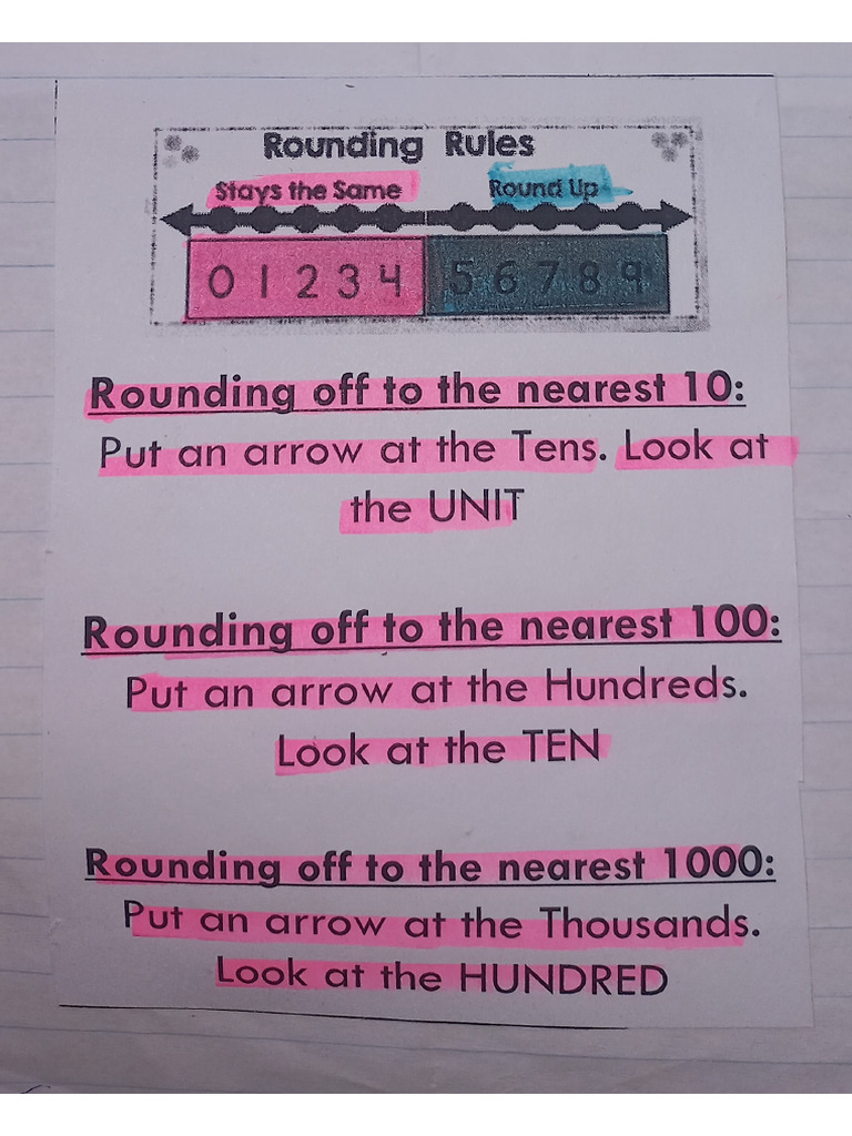 Rounding Rules Grade 4 2024 | PDF