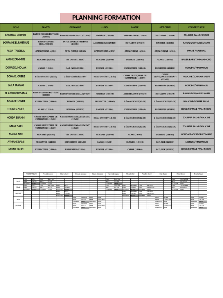 Planning de Formation Hebdomadaire | PDF