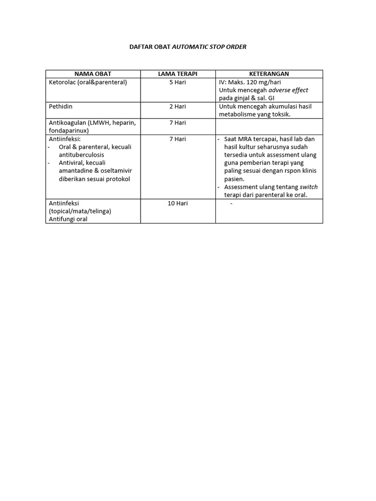Daftar Obat Automatic Stop Order | PDF