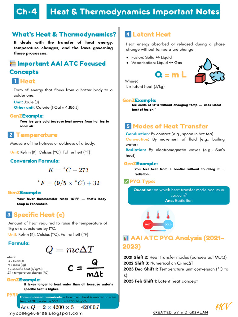 Heat & Thermodynamics Important Notes - AAI ATC Physics | PDF | Heat ...